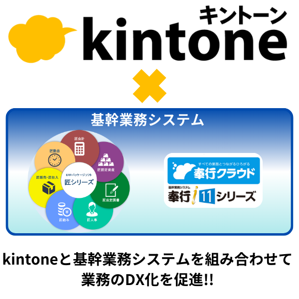 kintoneと基幹システムを組み合わせてDX化を促進